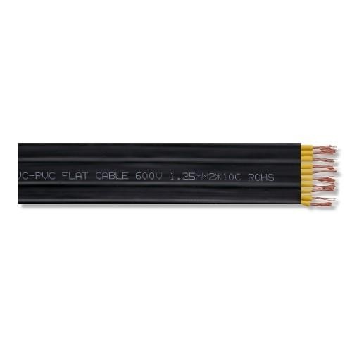 UL 2569 XLPE Flat Cable