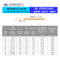 UL-3443 Irradiated XLPVC Hook-Up Wire